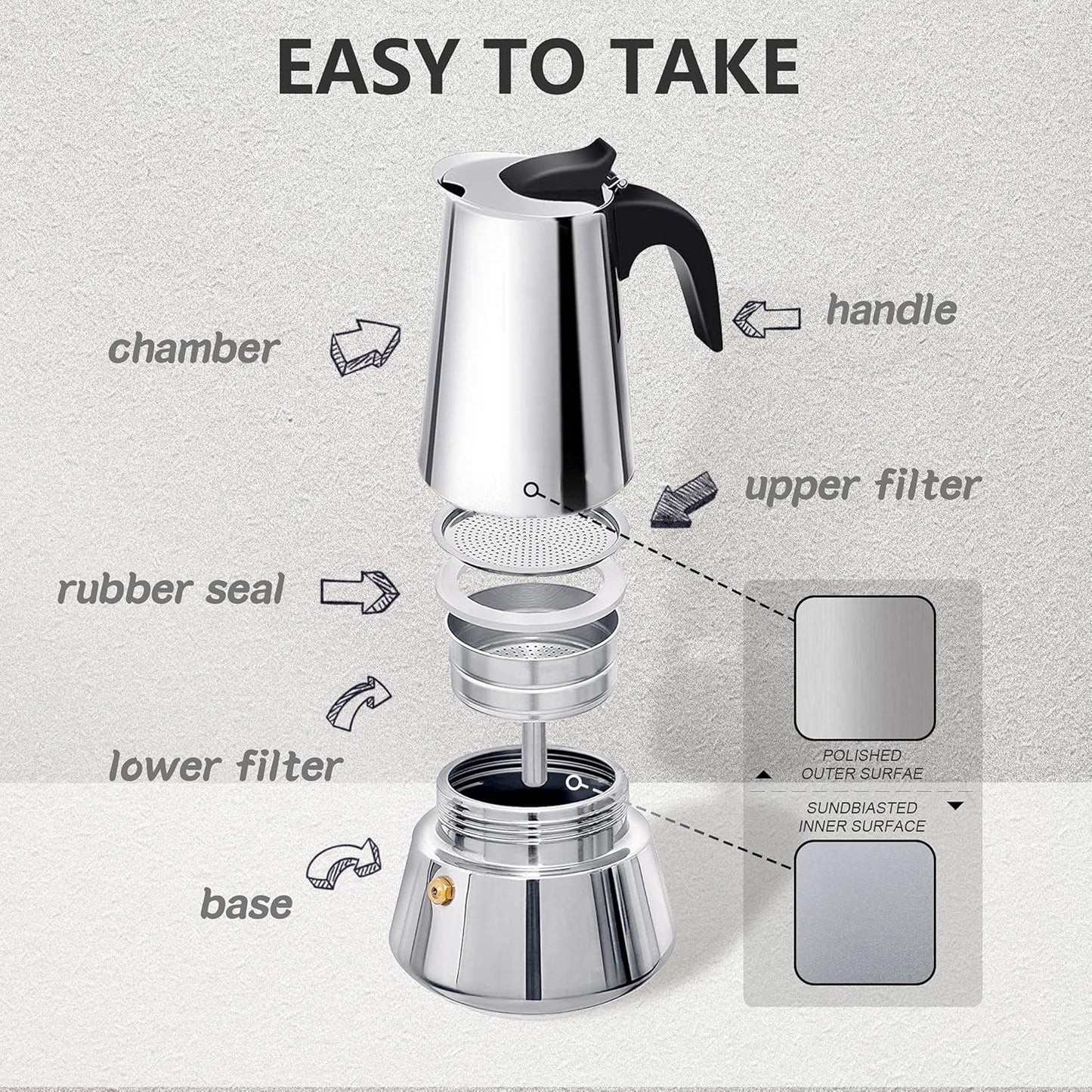 ماكينة تحضير القهوة الاستانلس – Espresso Maker